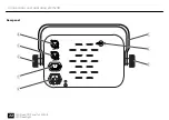 Предварительный просмотр 22 страницы Stairville LED Flood TRI Panel 7x3W RGB User Manual