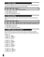 Предварительный просмотр 24 страницы Stairville LED PAR 18 Owner'S Manual