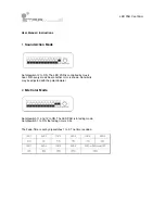 Preview for 1 page of Stairville LED PAR Can 10mm User Manual