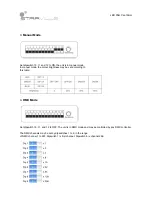 Preview for 2 page of Stairville LED PAR Can 10mm User Manual