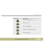 Предварительный просмотр 9 страницы Stairville M-Fog 1000 User Manual