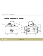 Предварительный просмотр 22 страницы Stairville M-Fog 1000 User Manual