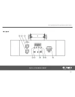 Предварительный просмотр 21 страницы Stairville MaTrixx TLB-20 MK-II RGBW User Manual