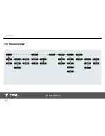 Предварительный просмотр 30 страницы Stairville MaTrixx TLB-20 MK-II RGBW User Manual