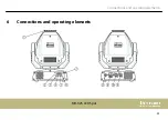 Предварительный просмотр 25 страницы Stairville MH-X25 LED Spot User Manual