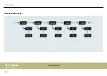 Предварительный просмотр 40 страницы Stairville MH-X25 LED Spot User Manual