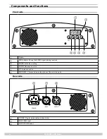 Preview for 6 page of Stairville MH-X50+ Owner'S Manual