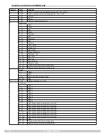 Preview for 12 page of Stairville MH-X50+ Owner'S Manual