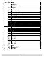 Preview for 13 page of Stairville MH-X50+ Owner'S Manual