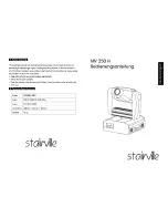 Предварительный просмотр 1 страницы Stairville MV-250H Owner'S Manual