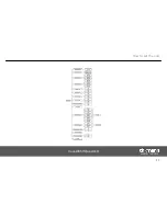 Preview for 17 page of Stairville novaWASH Quad LED User Manual