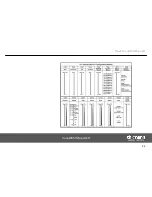 Preview for 25 page of Stairville novaWASH Quad LED User Manual