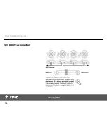 Preview for 26 page of Stairville novaWASH Quad LED User Manual