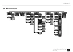 Предварительный просмотр 43 страницы Stairville PAR Quad TR1 User Manual