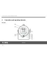 Предварительный просмотр 18 страницы Stairville PAR64 10MM UV User Manual