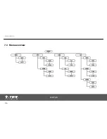 Предварительный просмотр 26 страницы Stairville PAR64 10MM UV User Manual