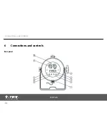 Предварительный просмотр 22 страницы Stairville PAR64 CX-2 RGBAW User Manual