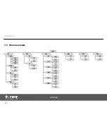 Предварительный просмотр 32 страницы Stairville PAR64 CX-2 RGBAW User Manual