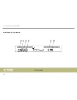 Предварительный просмотр 24 страницы Stairville Power Strobe 1500 DMX User Manual