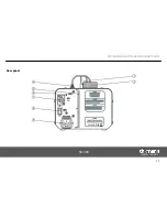 Предварительный просмотр 17 страницы Stairville SD-300 User Manual