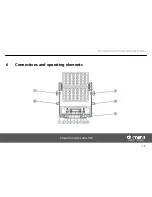 Предварительный просмотр 19 страницы Stairville Stage Flood QCL 48x10W User Manual