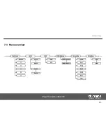 Предварительный просмотр 33 страницы Stairville Stage Flood QCL 48x10W User Manual