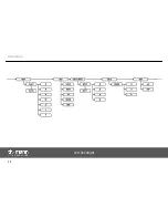 Предварительный просмотр 34 страницы Stairville Stage Flood QCL 48x10W User Manual