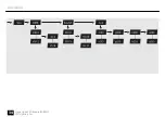 Preview for 34 page of Stairville Stage Quad LED Bundle RGB WW User Manual