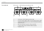 Предварительный просмотр 18 страницы Stairville Stage TRI LED Bundle Extension User Manual