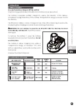 Предварительный просмотр 21 страницы STALCO AD12DA Manual