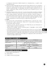 Предварительный просмотр 5 страницы STALCO AK18DA-BS Instruction Manual