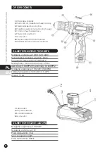 Предварительный просмотр 2 страницы STALCO CD-120H Manual