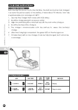 Предварительный просмотр 20 страницы STALCO CD-120H Manual