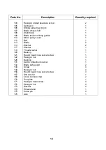 Предварительный просмотр 14 страницы STALEX BS-115 Manual