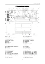 Предварительный просмотр 9 страницы STALEX C0632D Operations Manual & Parts List