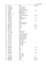 Предварительный просмотр 29 страницы STALEX C0632D Operations Manual & Parts List