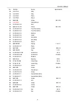 Предварительный просмотр 51 страницы STALEX C0632D Operations Manual & Parts List