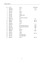 Предварительный просмотр 56 страницы STALEX C0632D Operations Manual & Parts List