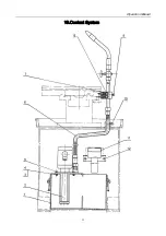 Предварительный просмотр 57 страницы STALEX C0632D Operations Manual & Parts List