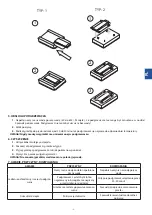 Preview for 3 page of Stalgast 430400 Instruction Manual