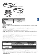 Предварительный просмотр 3 страницы Stalgast 435130 Instruction Manual