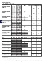 Preview for 4 page of Stalgast 5T269111 Instruction Manual