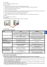 Preview for 15 page of Stalgast 691100V01 Instruction Manual