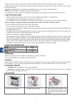 Preview for 6 page of Stalgast 725002 Instruction Manual