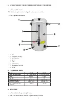 Предварительный просмотр 4 страницы Stalgast 751102 Instruction Manual