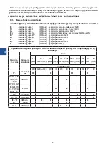 Предварительный просмотр 10 страницы Stalgast 773001 Instruction Manual / Instructions For The Installer