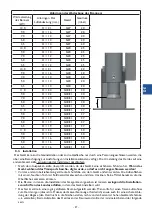 Предварительный просмотр 27 страницы Stalgast 773001 Instruction Manual / Instructions For The Installer