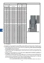 Предварительный просмотр 40 страницы Stalgast 773001 Instruction Manual / Instructions For The Installer