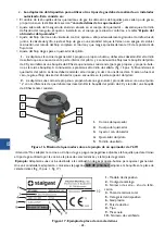 Предварительный просмотр 68 страницы Stalgast 773001 Instruction Manual / Instructions For The Installer