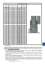 Предварительный просмотр 79 страницы Stalgast 773001 Instruction Manual / Instructions For The Installer